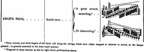 Sruth mor