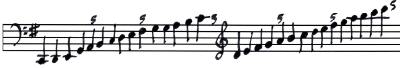 tuning chart