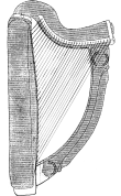 Trinity College harp