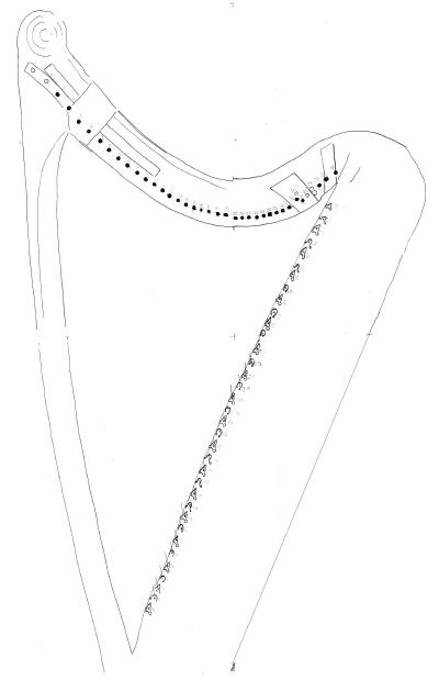 pins and shoes numbered