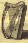 Trinity College harp