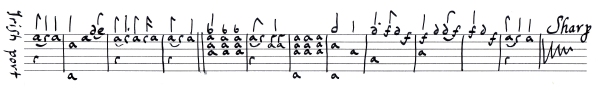 Irish Port transcription