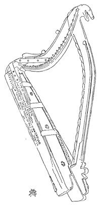 Early Gaelic Harp Info Denis O Hampsey his harp